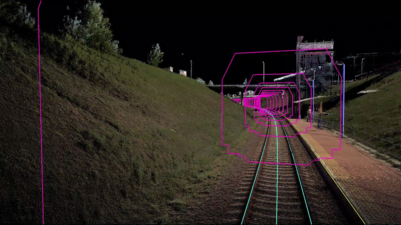 Railway Mapping - Leica Pegasus:Two