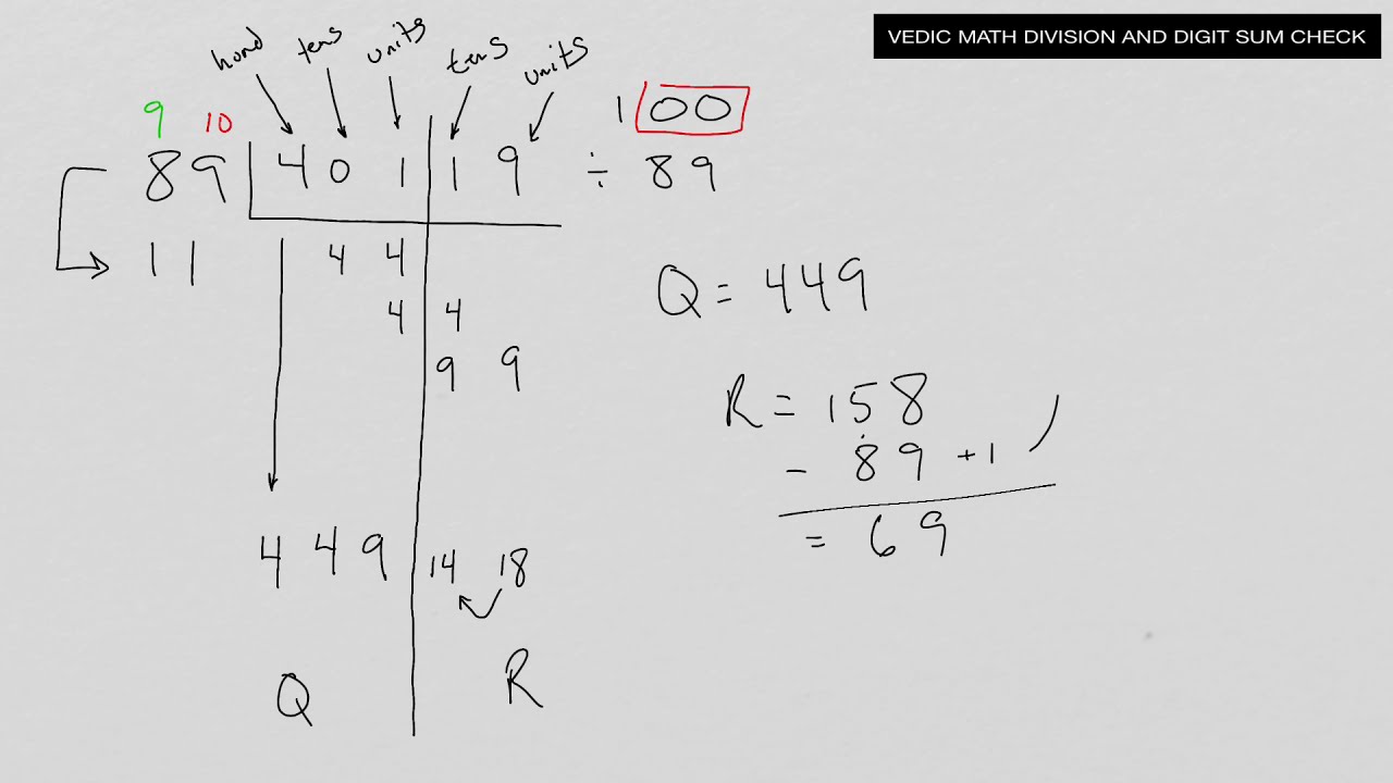 VEDIC MATH, Division Below A Base Number, And Digit Sum Check For Accuracy.