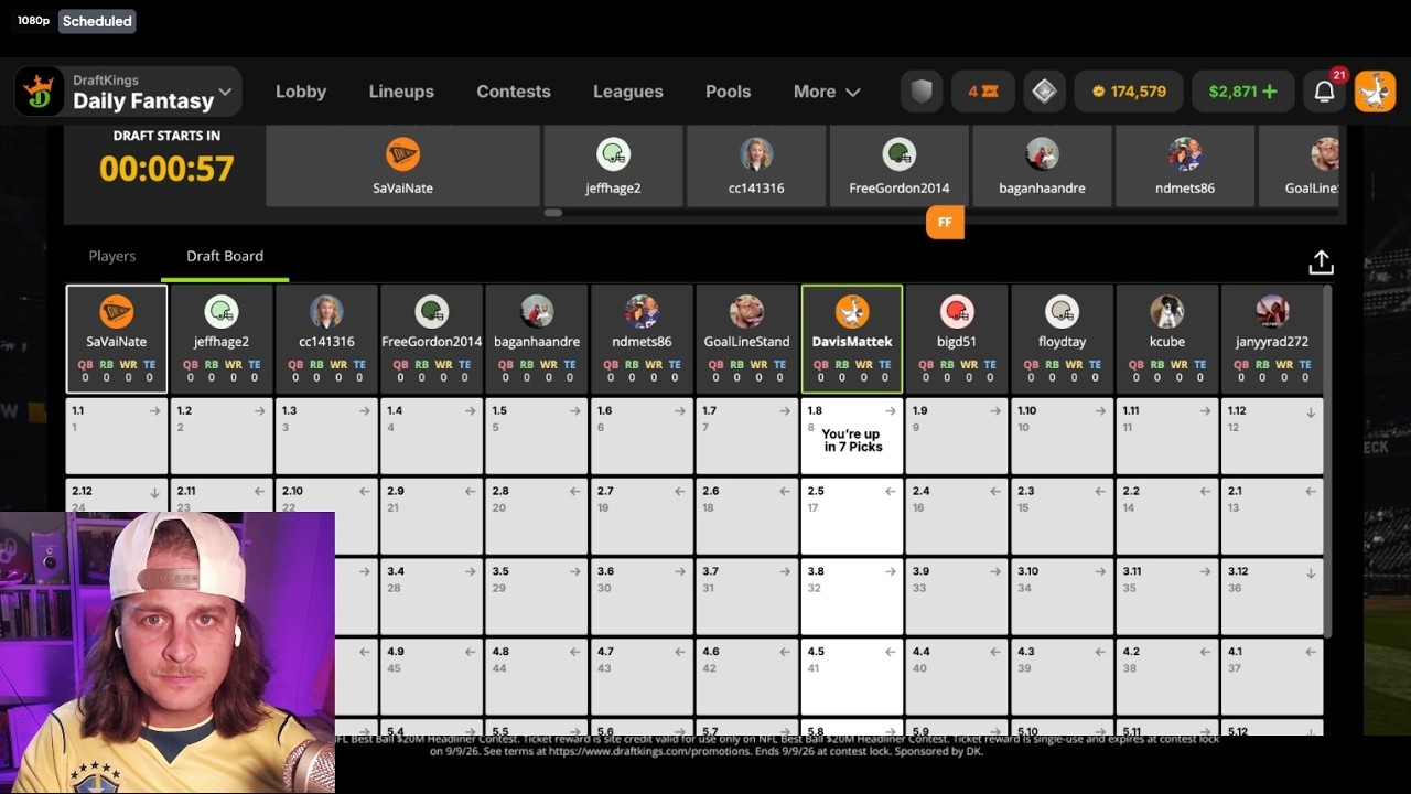 Драфт по фэнтези-футболу 2026 года