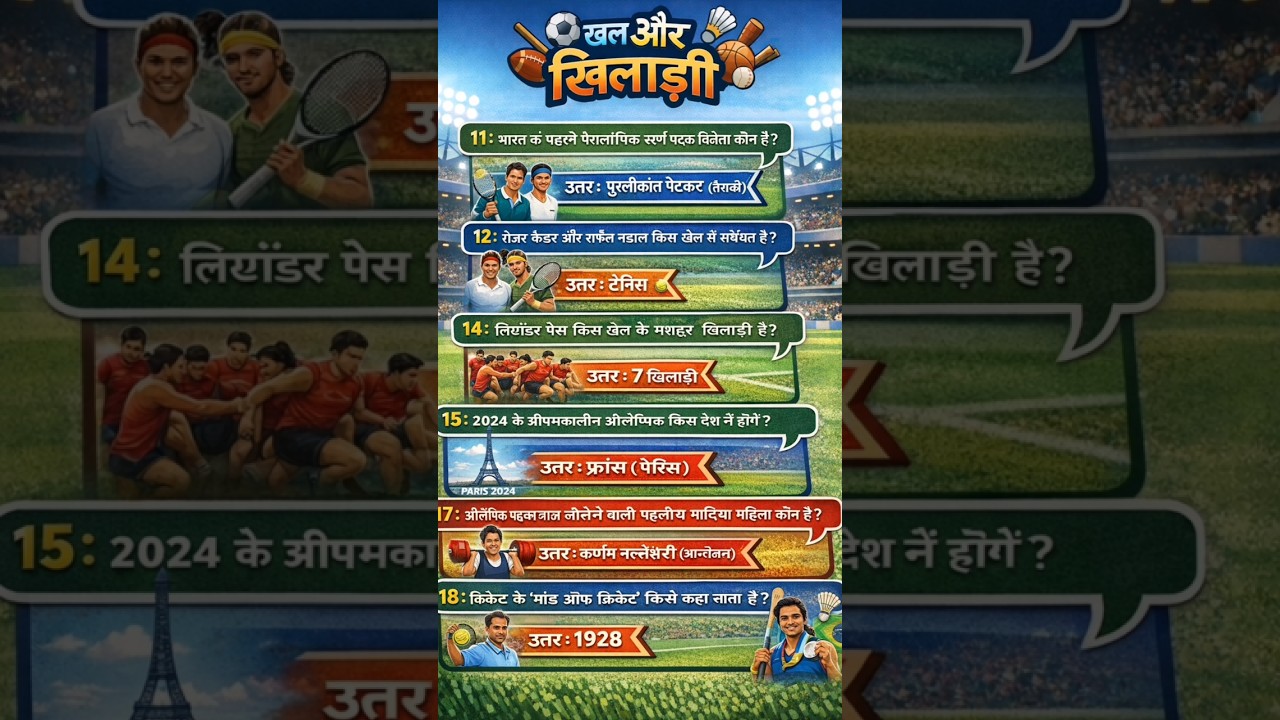 खेल और खिलाड़ी || Statics Gk || current affairs🔥🤯|| 