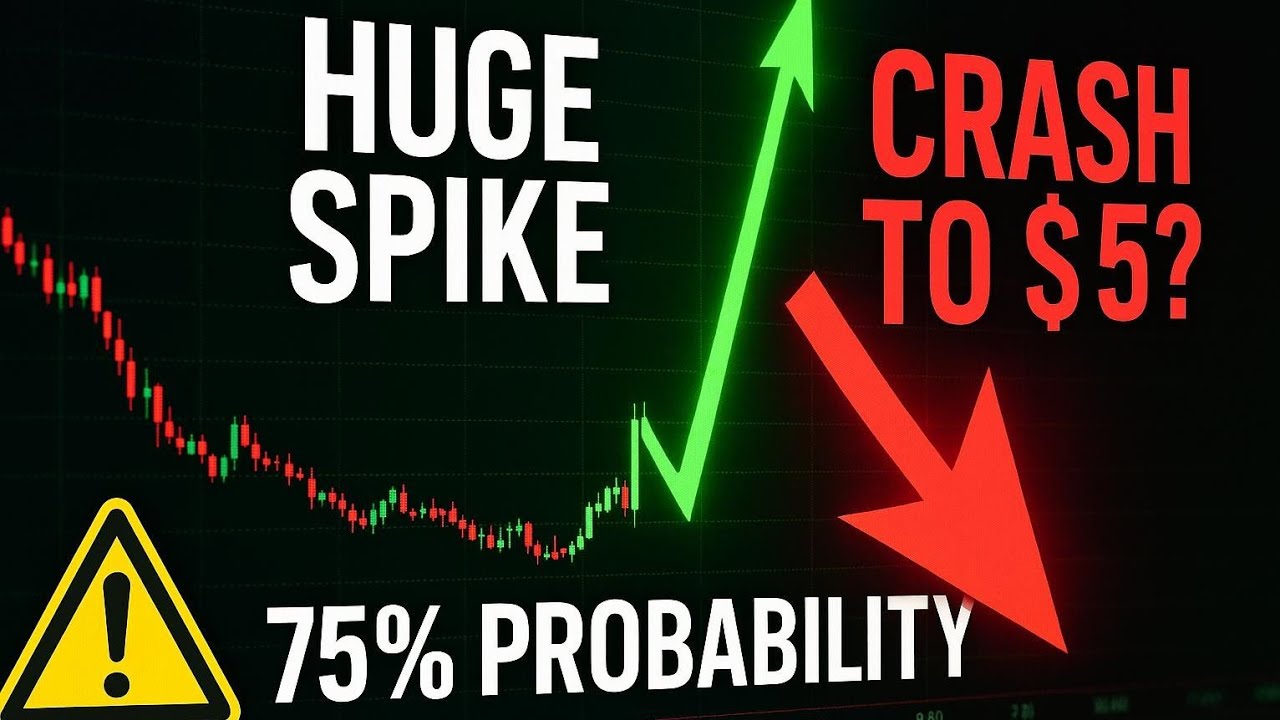 CRSR Stock: 75% Chance of 30% DROP - Don't Get Trapped! (Price Targets & Probabilities)