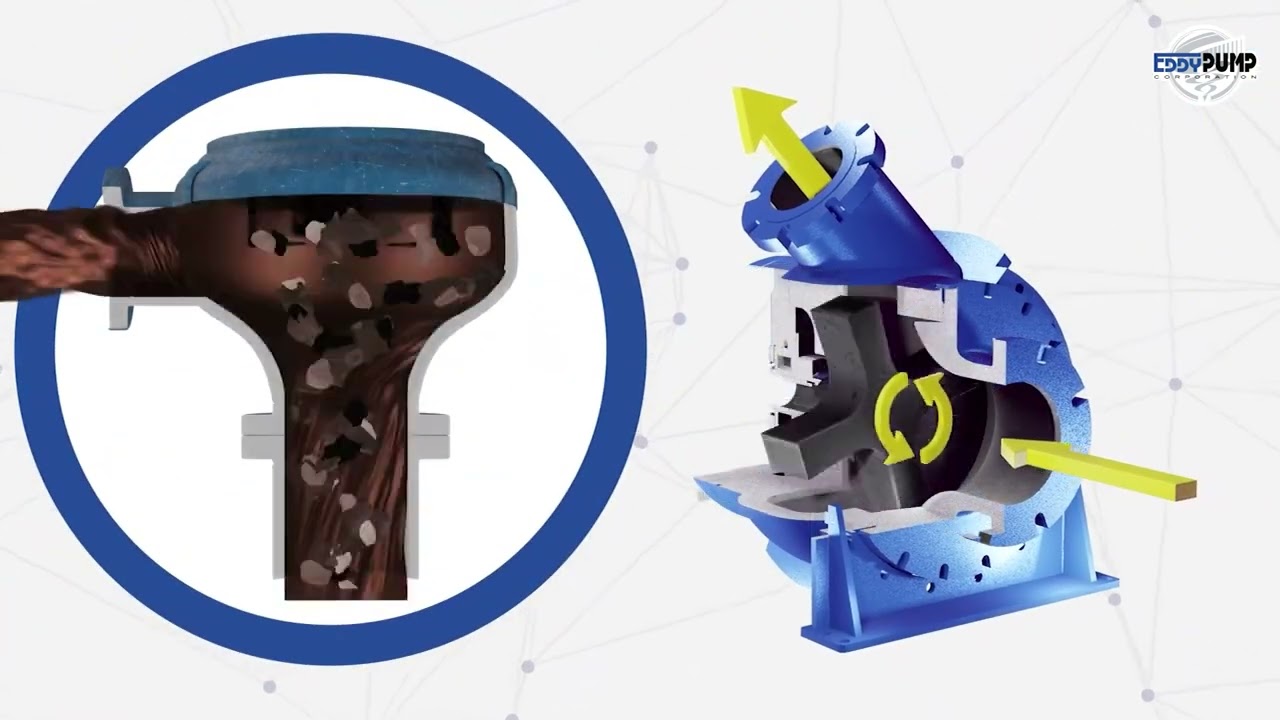 EDDY Pump - Salt Mining - Dredge and Pump Solutions