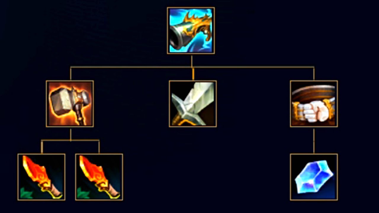 I love these New Item builds!