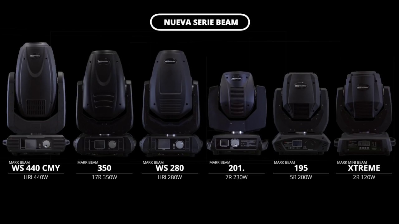 MARK: Serie BEAM