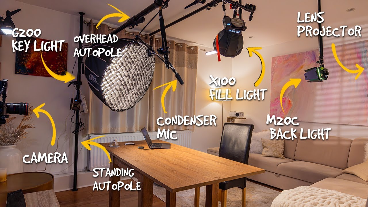 FAST YouTube Studio With These SIMPLE TIPS