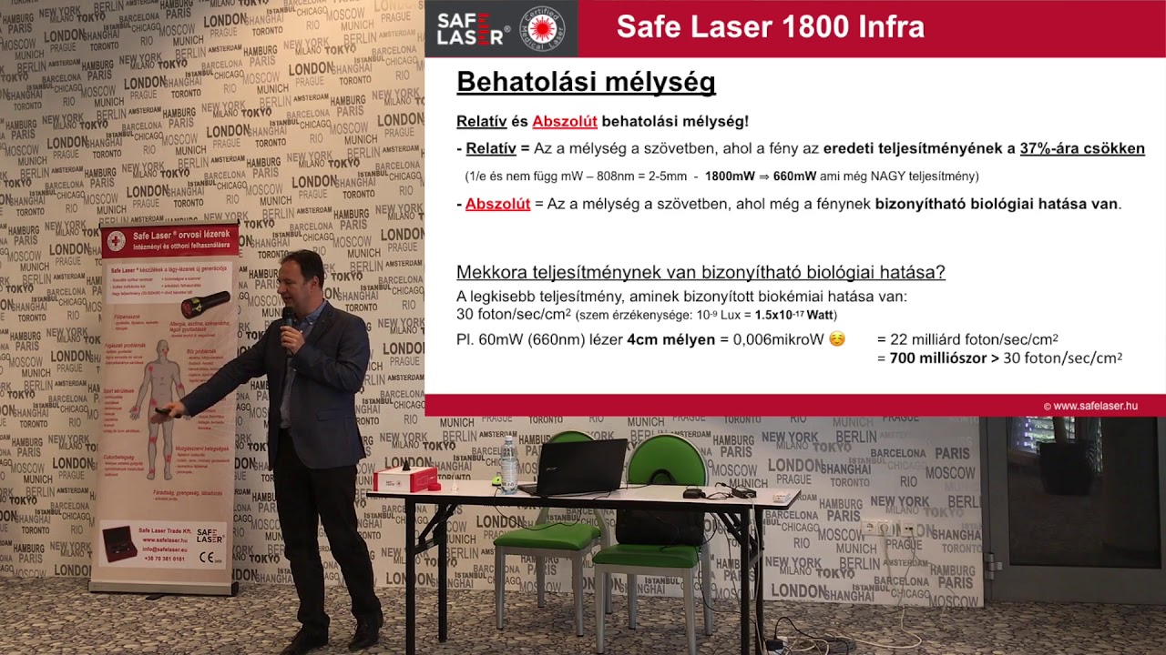 Rózsa Tamás: SL1800 Infra Bemutató 1.rész