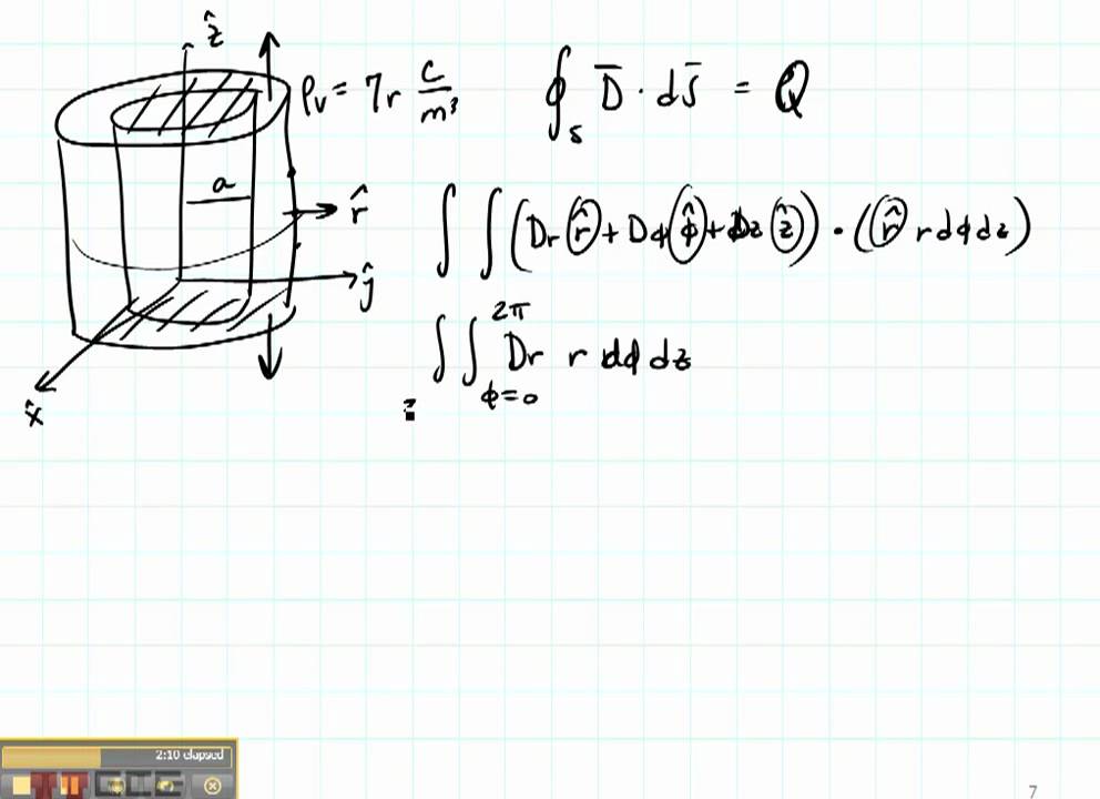 ECE3300 Lecture 17-2 Gauss Law for E Cylindrical