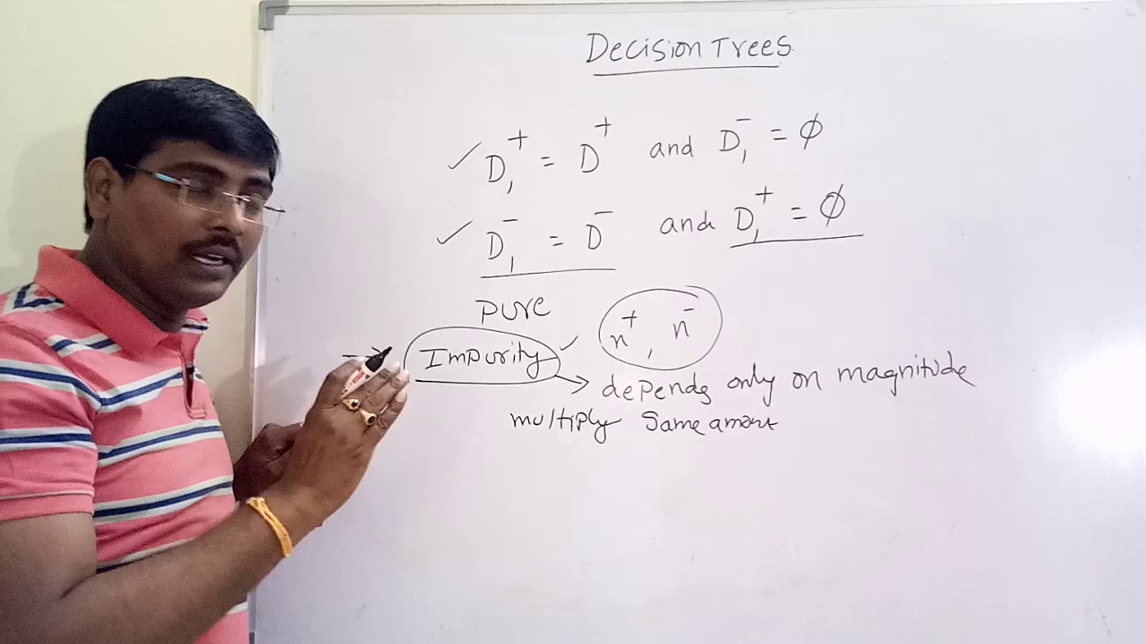 23. Decision Trees -Part-1   Machine learning