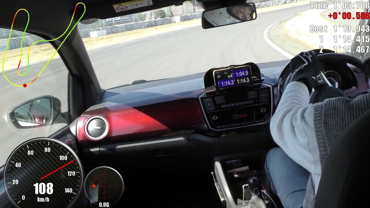 VW up!GTI  筑波サーキット TC2000 プロアイズ走行会 20200320