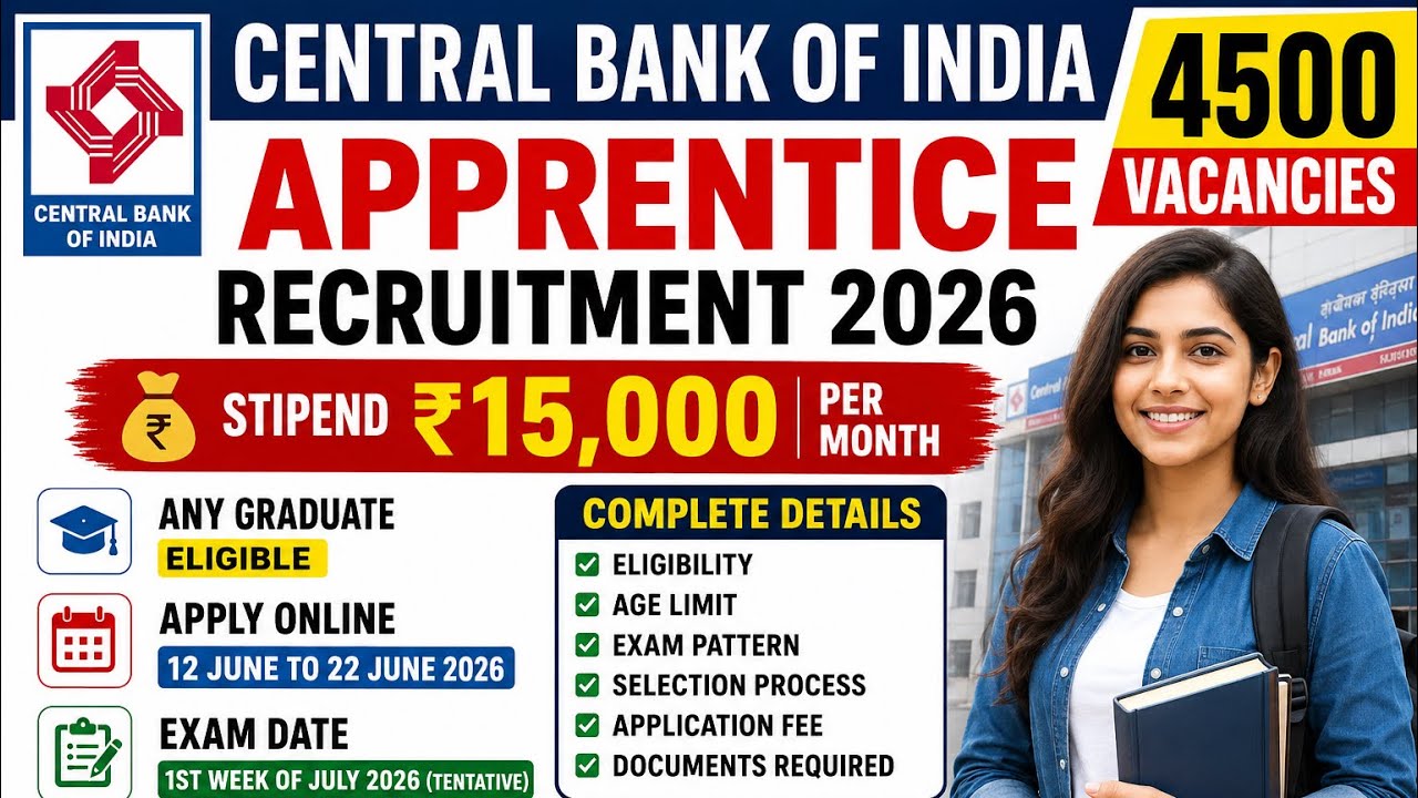 Central Bank of India Apprentice Vacancy 2026: 4500 Posts, Eligibility, Salary & Apply Online