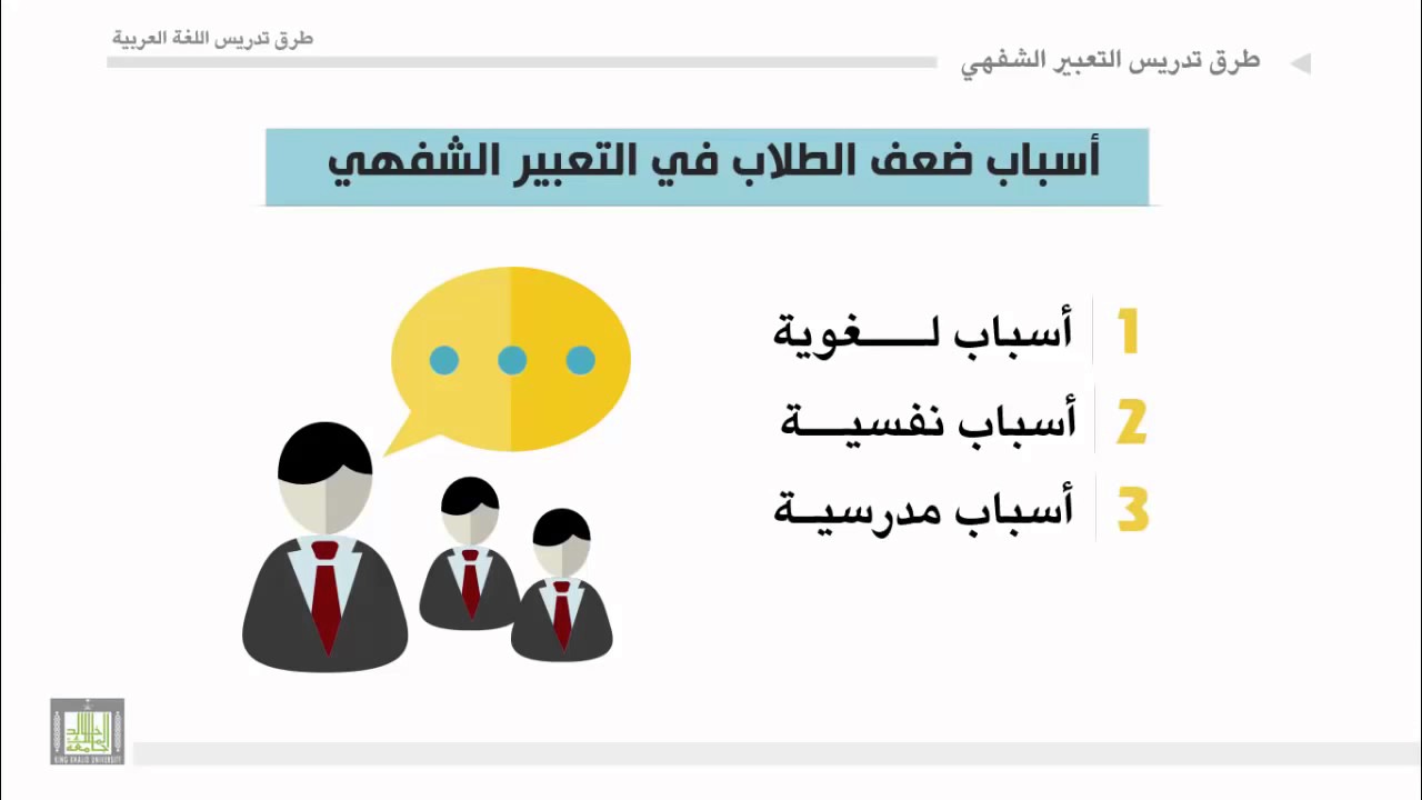 طرق تدريس اللغة العربية  أسباب ضعف الطلاب في  التعبير الشفهي