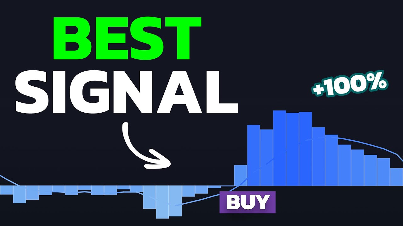 This POWERFUL Indicator Is the Most Accurate Buy/Sell Indicator on TradingView!