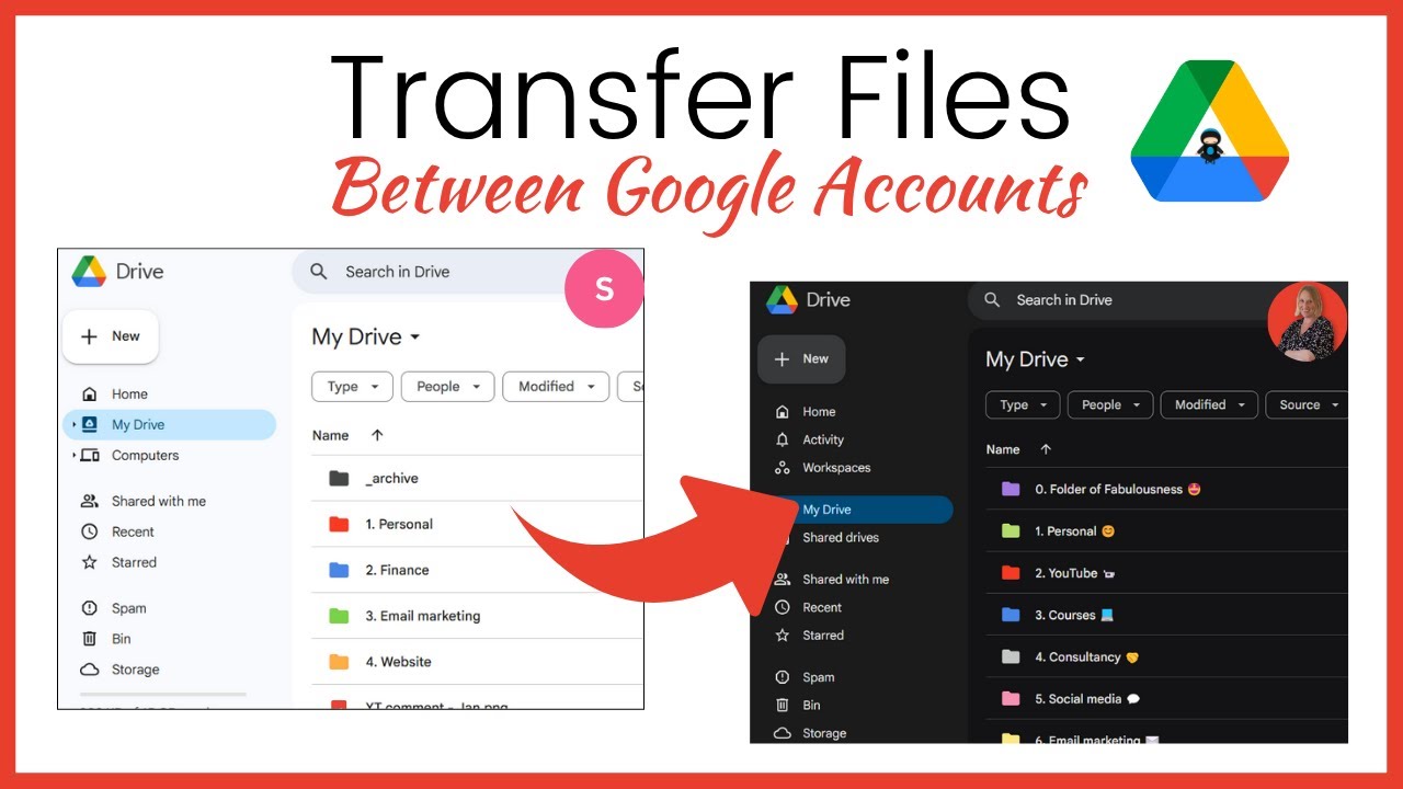 Transfer Ownership of Google Drive Files and Folders
