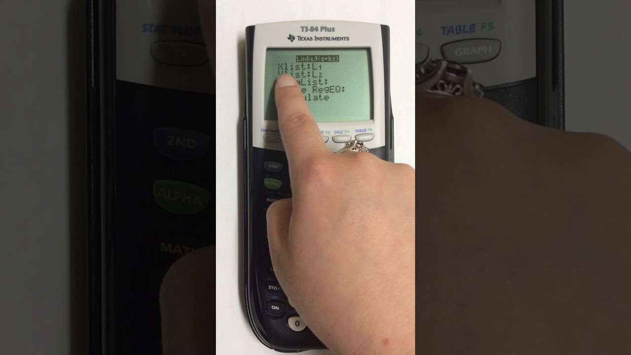 Finding Values for Least Squares Regression Line in TI 84 Graphing Calculator