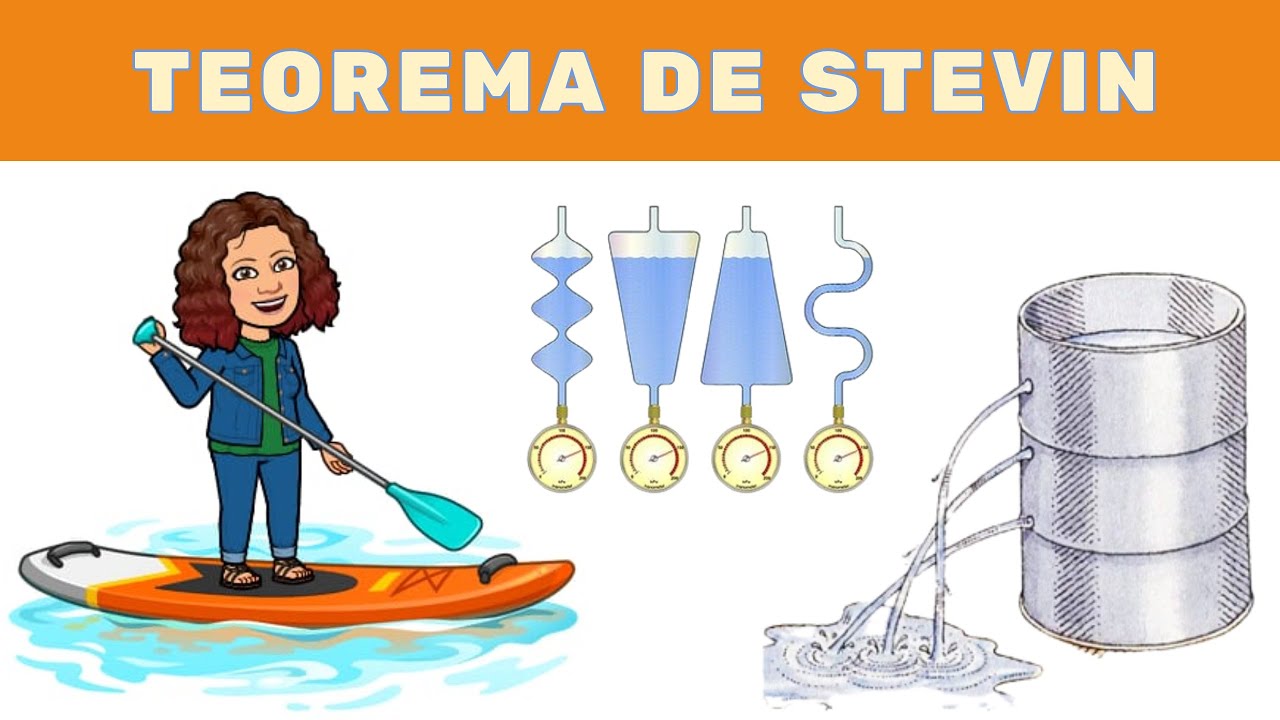 Teorema de Stevin - Hidrostática - Lei de Stevin - Fluidos💚