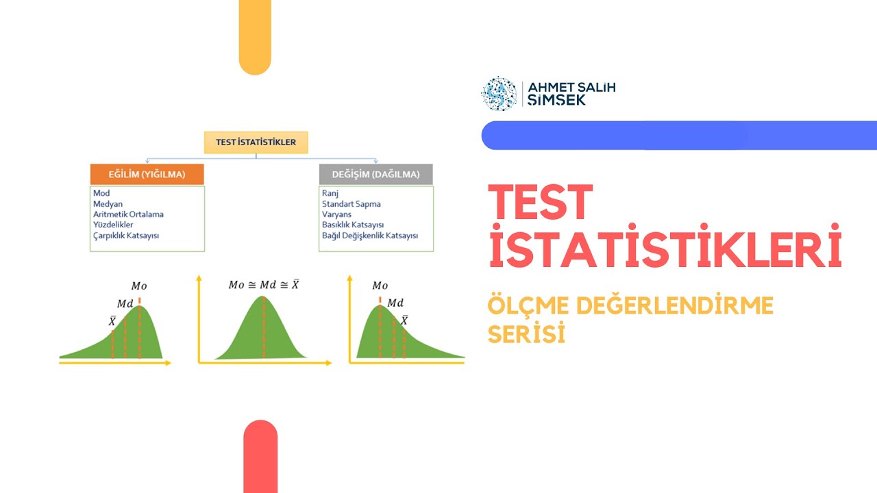 EOD | Test İstatistikleri Nedir Nasıl Yorumlanır?Betimsel İstatistik #ölçmedeğerlendirme #istatistik