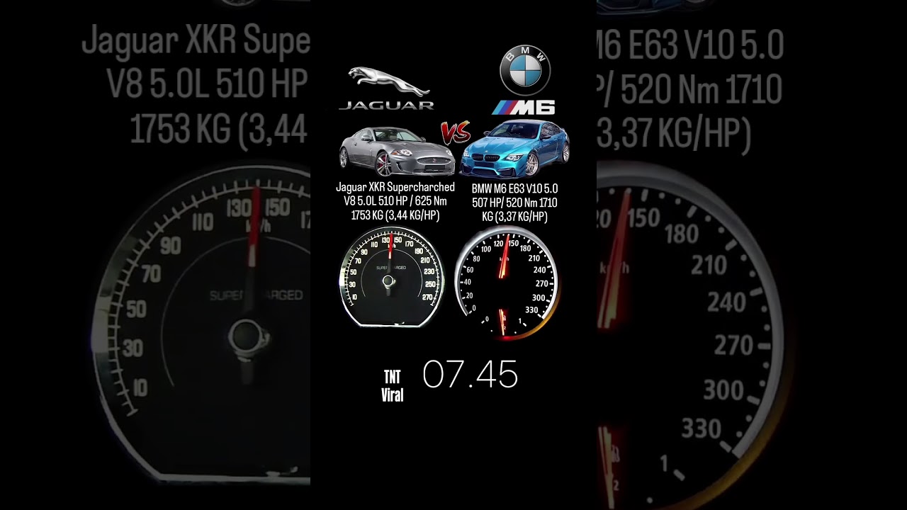 Jaguar XKR Supercharched 510 HP vs BMW M6 E63 507 HP