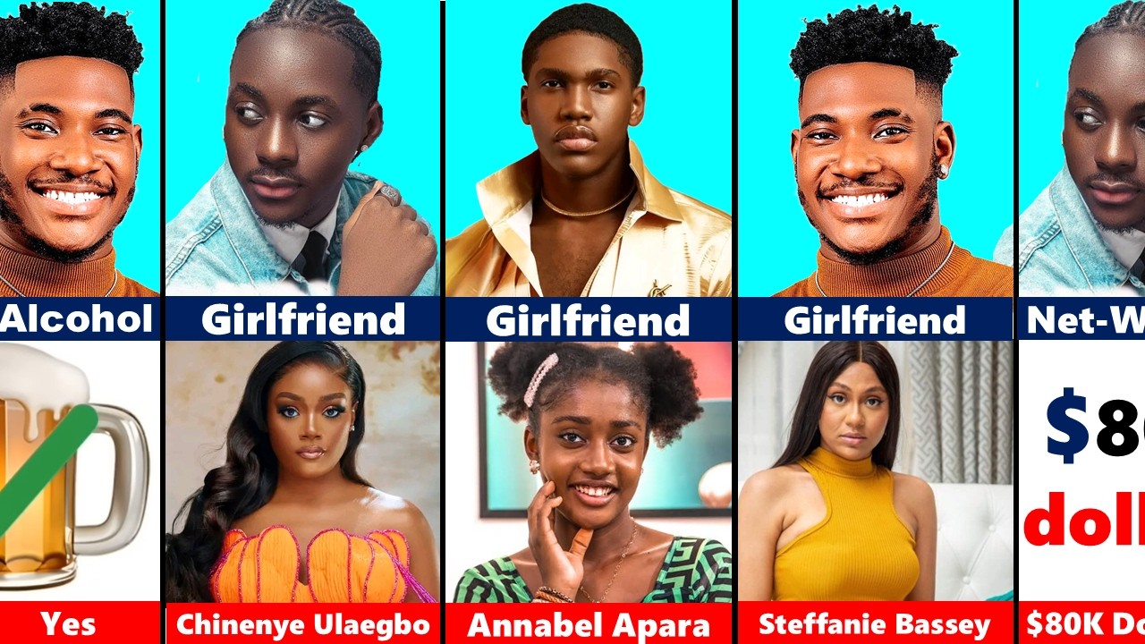 Comparison: Kelvin Ezike vs Peter Komba vs Chidi Dike