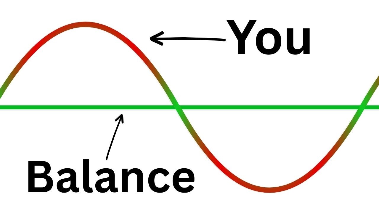 Why Finding Balance is so Hard