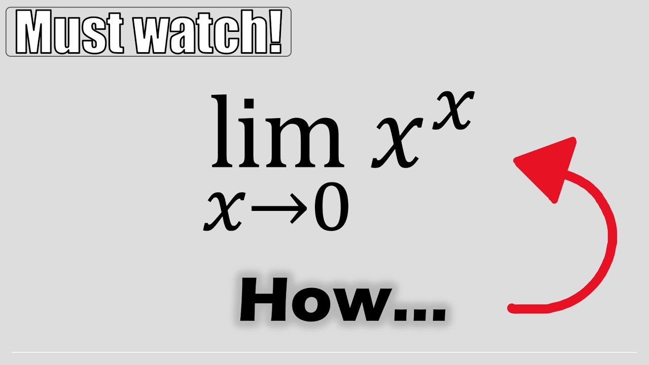 Limit x^x Proof