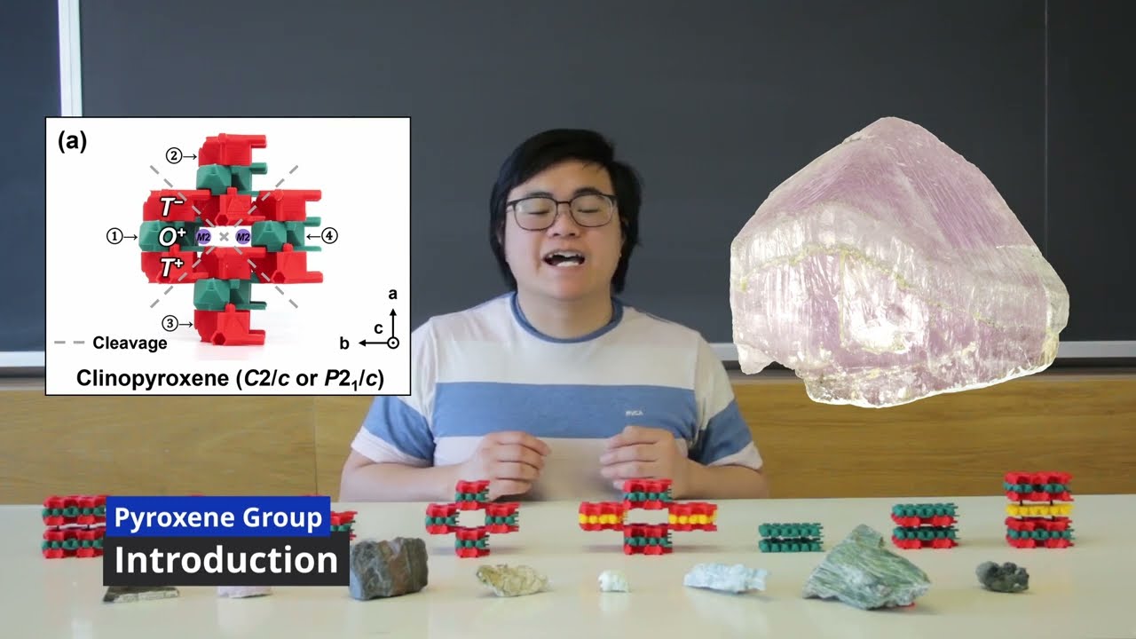 Pyroxene Group (Ep4)