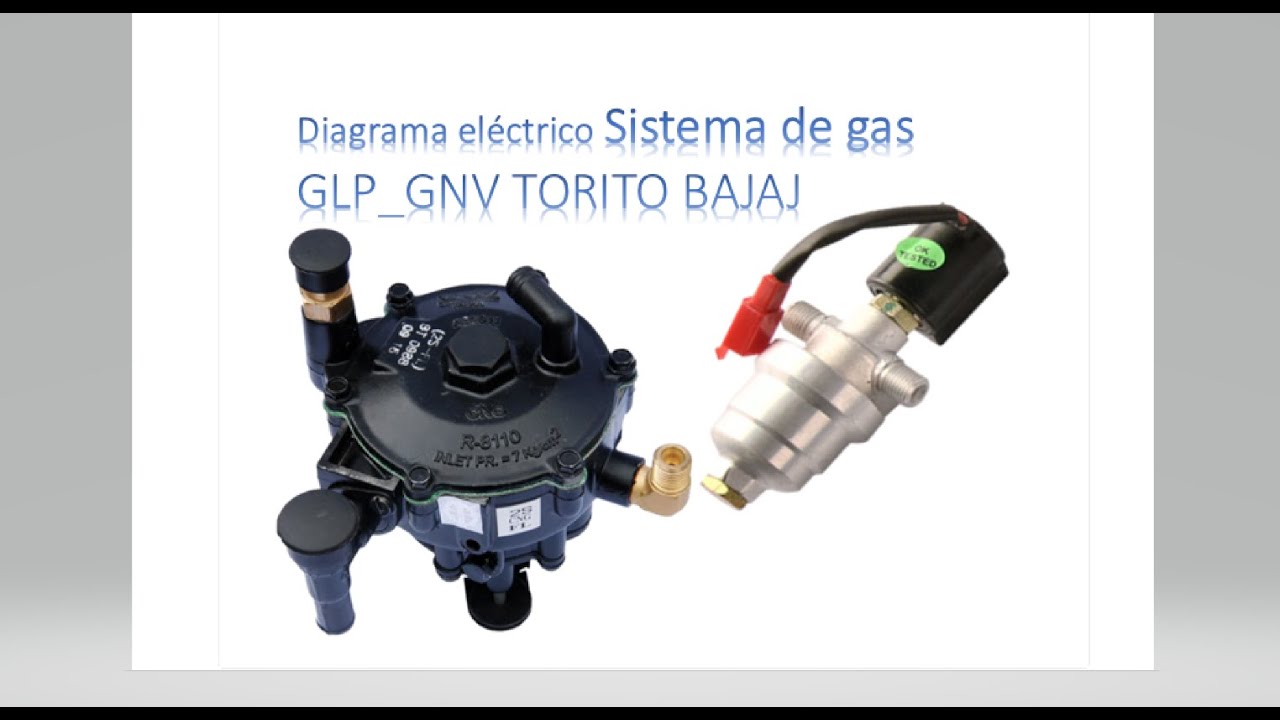 GAS GLP TORITO BAJAJ 4TIEMPOS#Quedate en casa