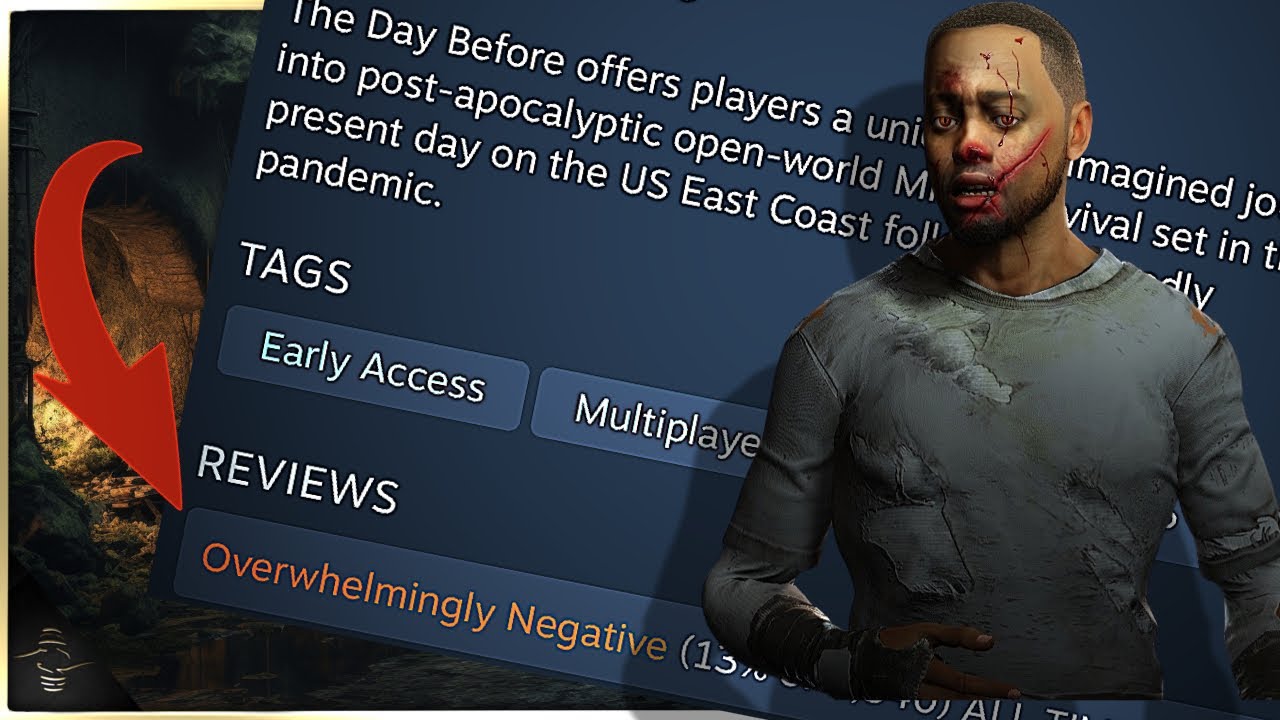 The Day Before Already has an Overwhelmingly Negative Review on Steam... (Day 1 Flop!)