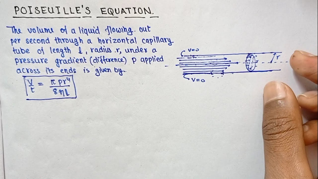 Derivation of poiseuille's formula