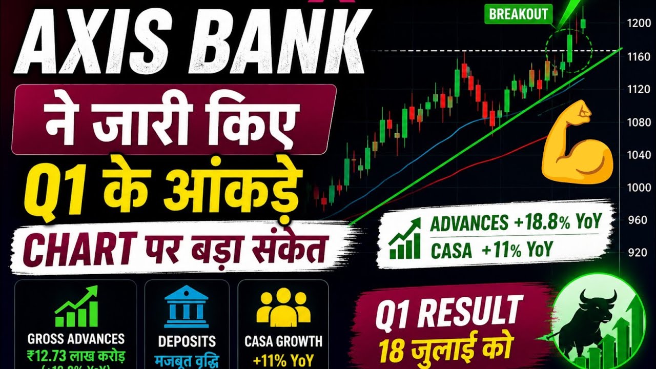 💪AXIS BANK SHARE LATEST NEWS, AXIS BANK Q1 RESULT,AXIS BANK STOCK LATEST NEWS,AXIS SHARE LATEST NEWS