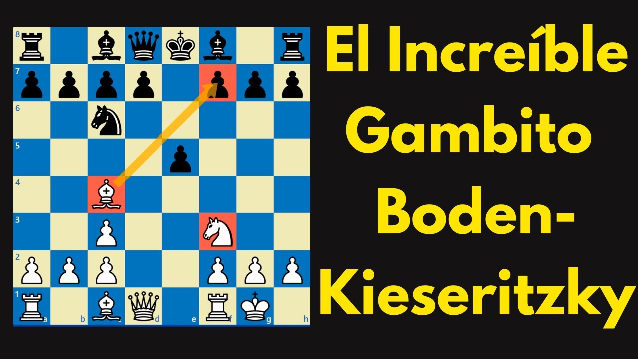 Descubre GAMBITO NUEVO✅ (Creativo y DESCONOCIDO)