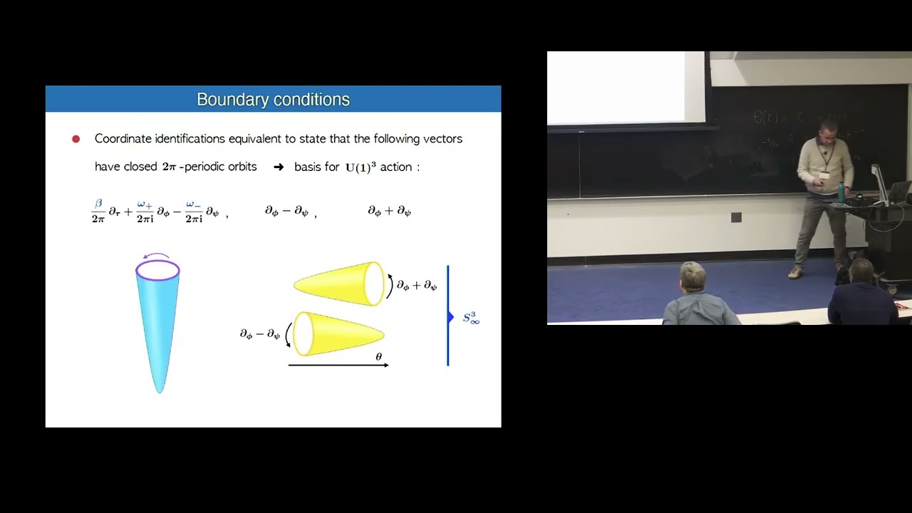 Day 2: Saddles of the 5d gravitational index with different topologies -Davide Cassani (INFN Padova)