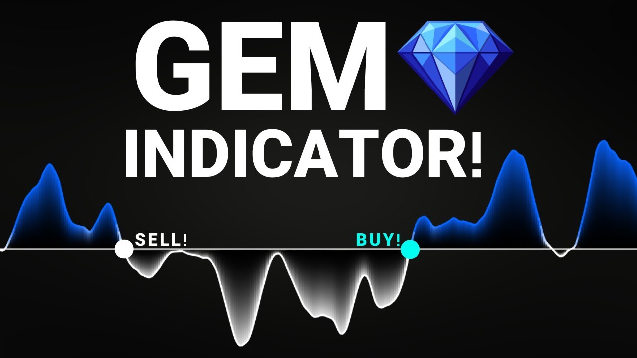 The New Indicator on TradingView Gives High-Probability ENTR & EXIT!