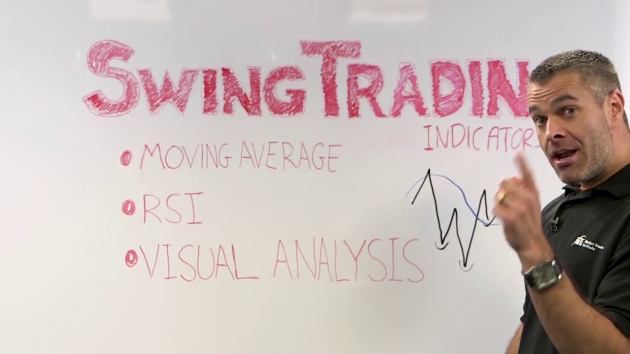 The 3 Simple Swing Trading Indicators I Use