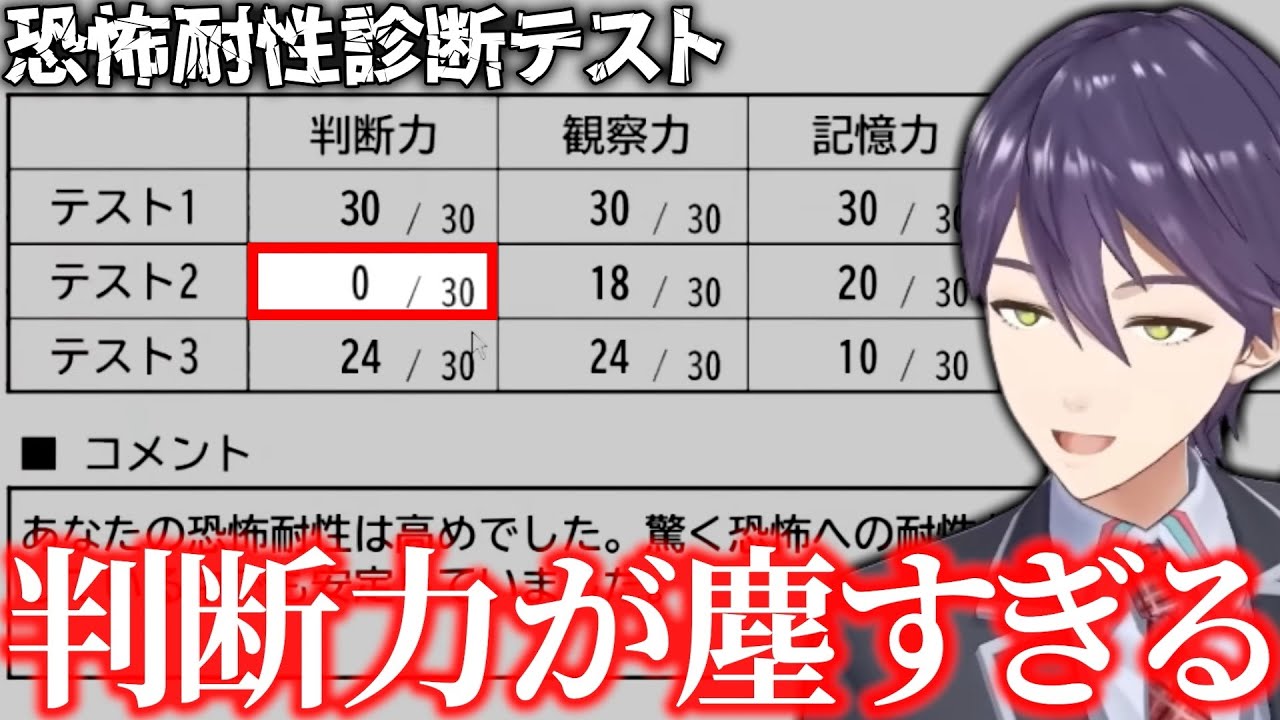 シングルタスク過ぎた結果、テスト2で判断力が塵になる剣持が面白かった件【剣持刀也/にじさんじ/切り抜き/恐怖耐性診断テスト】