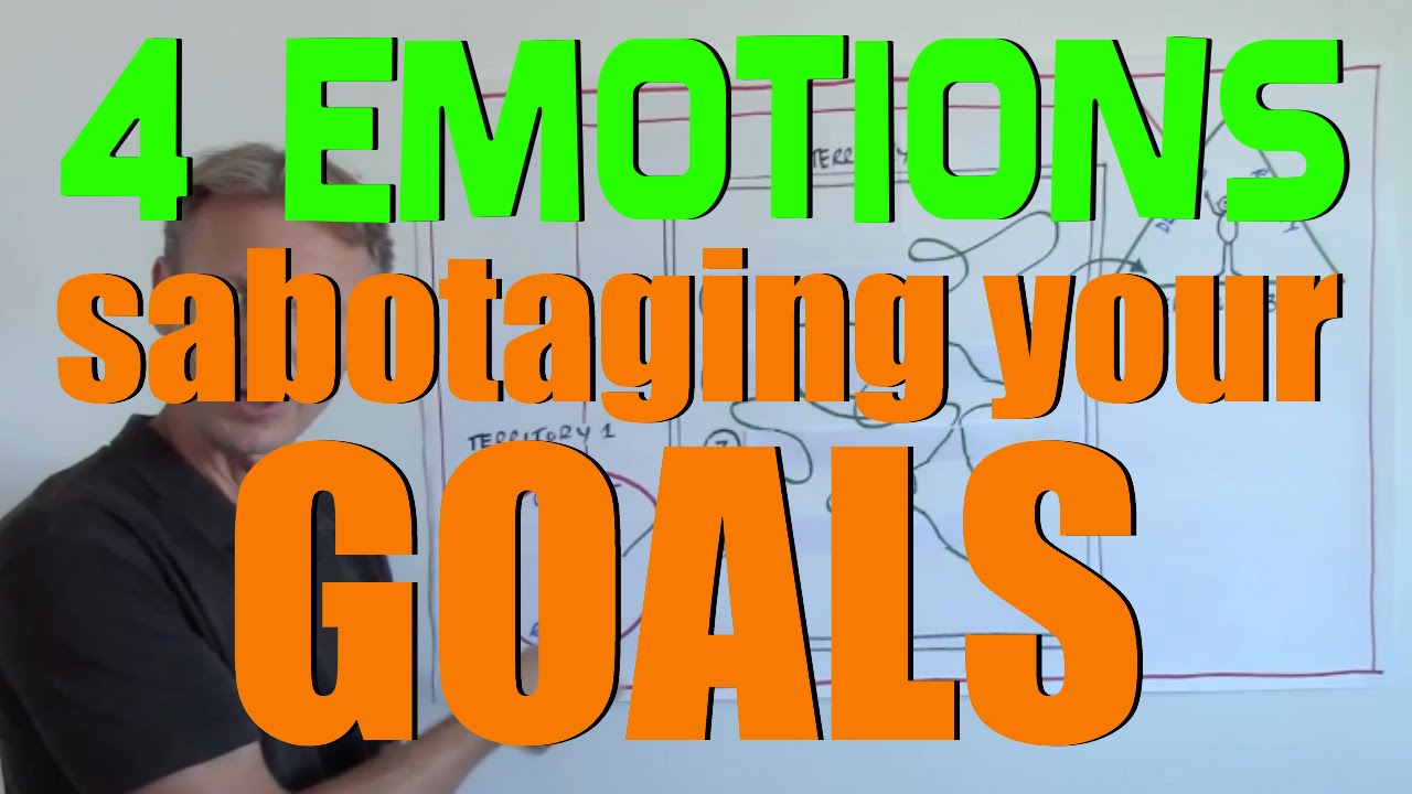 Four Emotions Sabotaging Your Goals