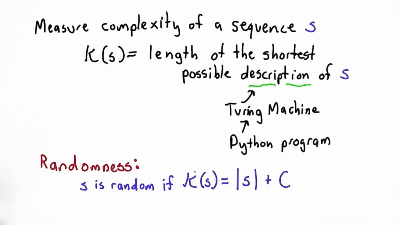 Kolmogorov Complexity - Applied Cryptography