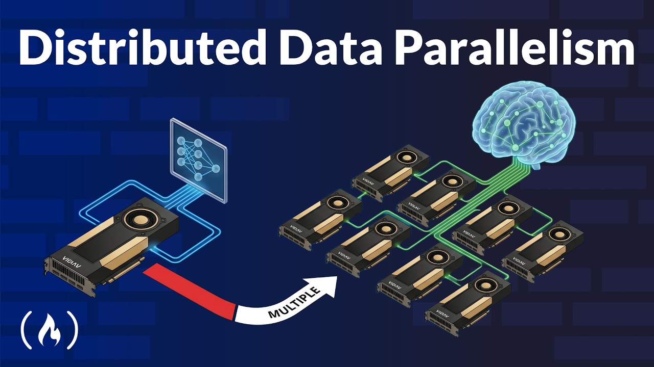 Scaling Your AI Models with Micro-DDP &ndash; Tutorial