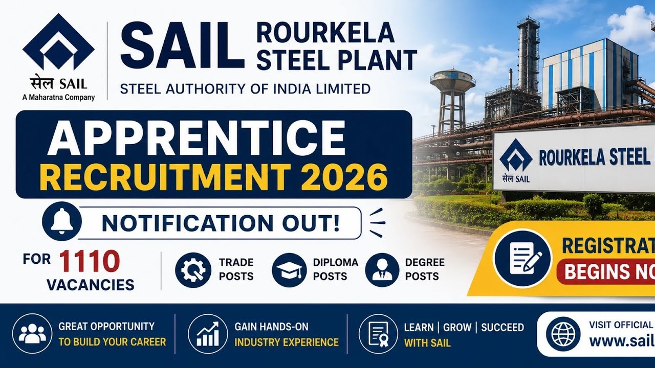 SAIL RSP Apprentice Recruitment 2026 Notification Out for 1110 Trade, Diploma and Degree Posts