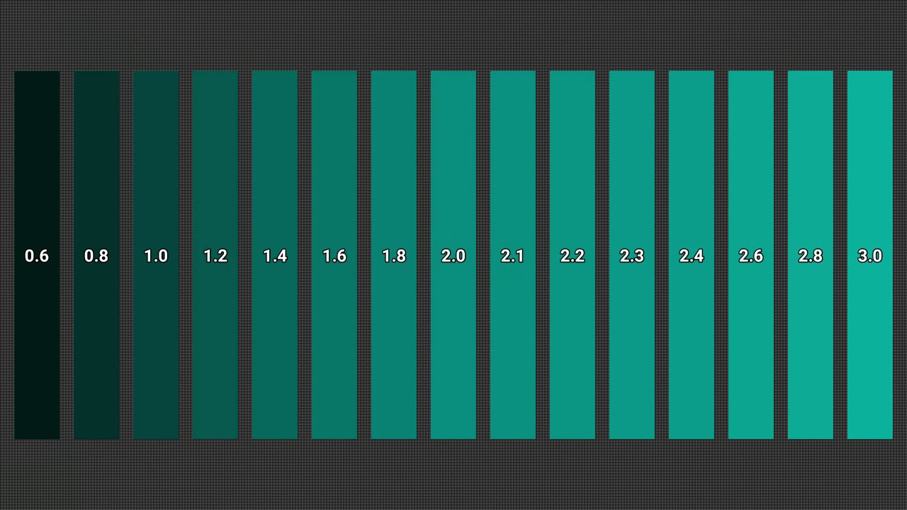 TV Monitor Display Color Test  RGB  4K  2160p