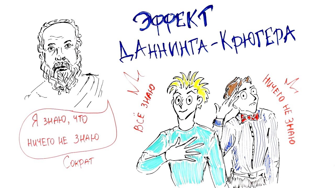 Эффект Даннинга-Крюгера