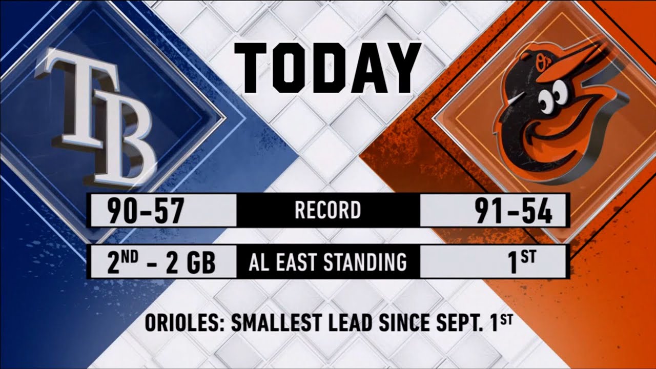 Tampa Bay Rays at Baltimore Orioles, September 14, 2023