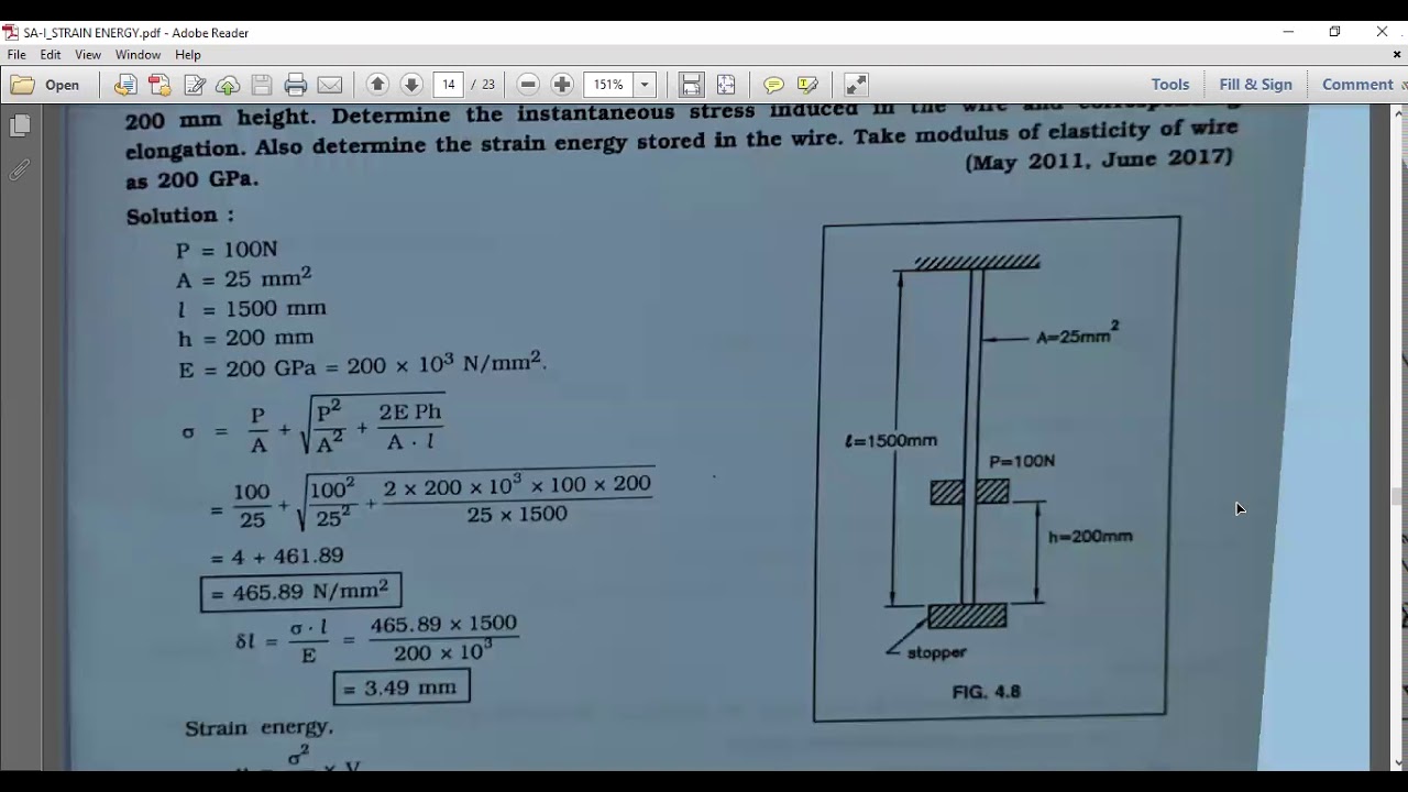 3140603 |  SA-I | STRAIN ENERGYY-1.4