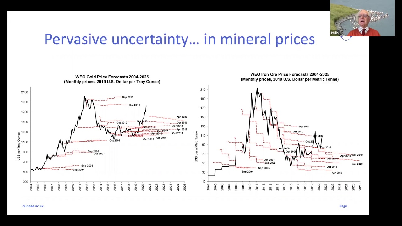 Fiscal Regimes for Extractive Industries: Old Problems and New Challenges