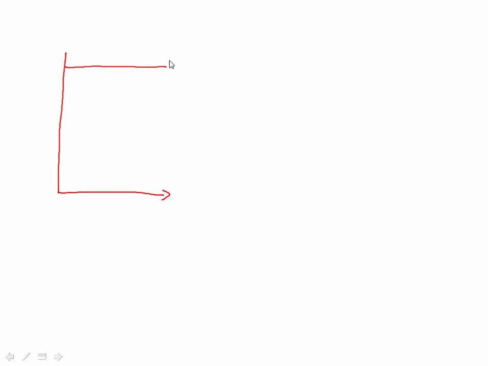 biasing using constant current