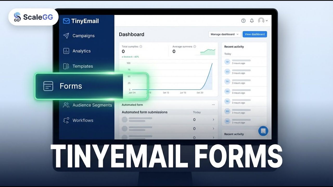 TinyEmail Integration with GrooveMail (ScaleLIVE Training)