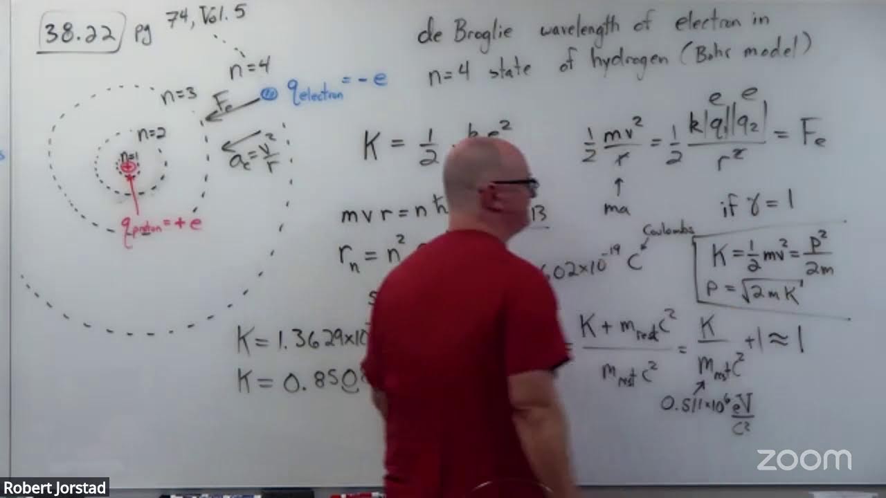 Matter Waves (de Broglie wavelength) with worked example 38.22