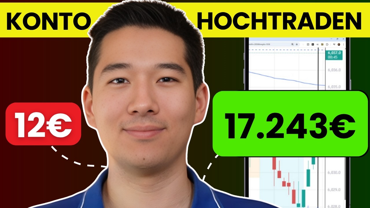 Kleines Konto GROß Traden durch diese Strategie