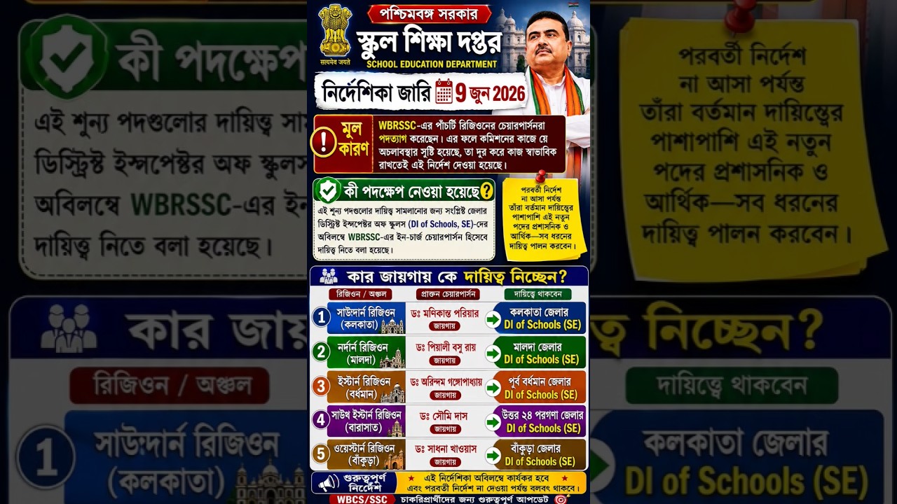 🚨NEW UPDATE FOR SCHOOL EDUCATION❗#westbengal #wbjobnews #wbjobs #suvenduadhikari #wbcs #shorts#viral