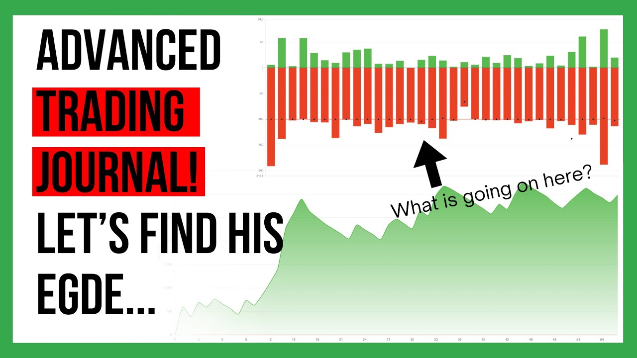 This trading journal review is different. Deep dive into advanced features