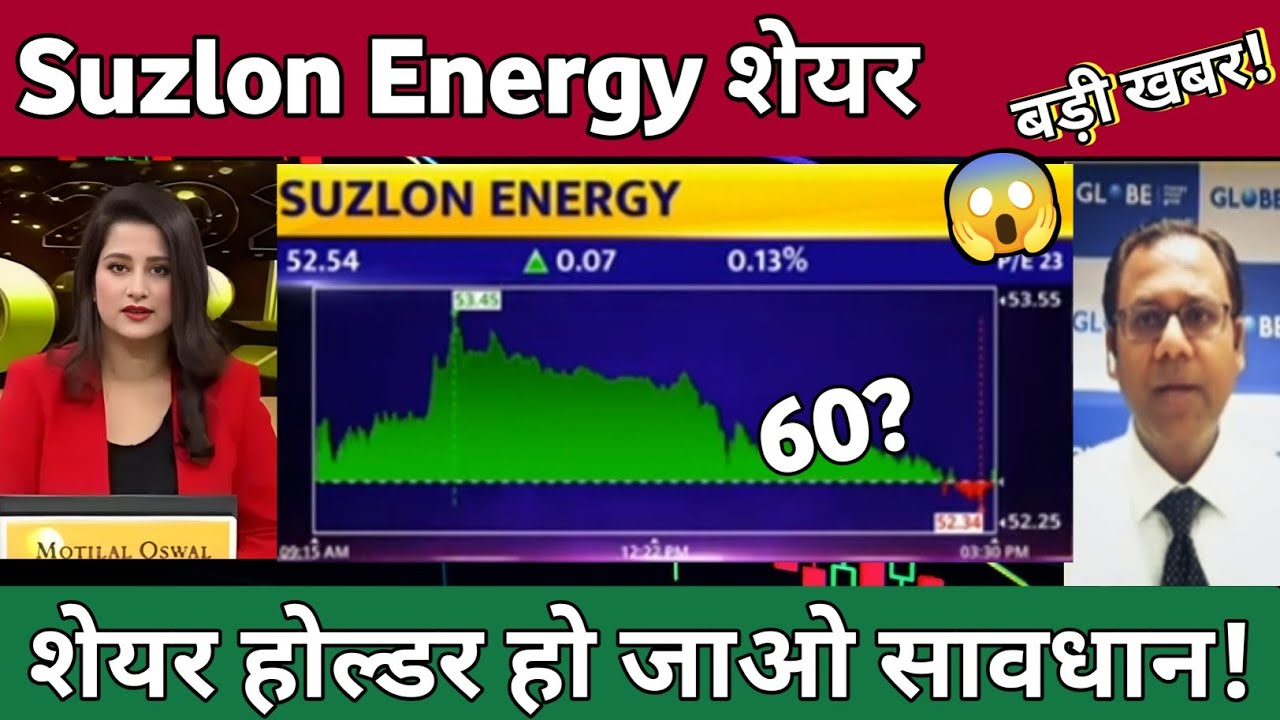 Suzlon Energy Share Latest News |  Suzlon Energy Share Analysis | suzlon share News 15 July 2026